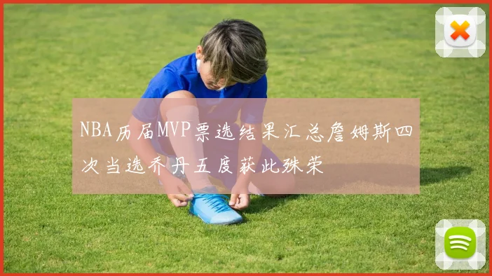 NBA历届MVP票选结果汇总詹姆斯四次当选乔丹五度获此殊荣